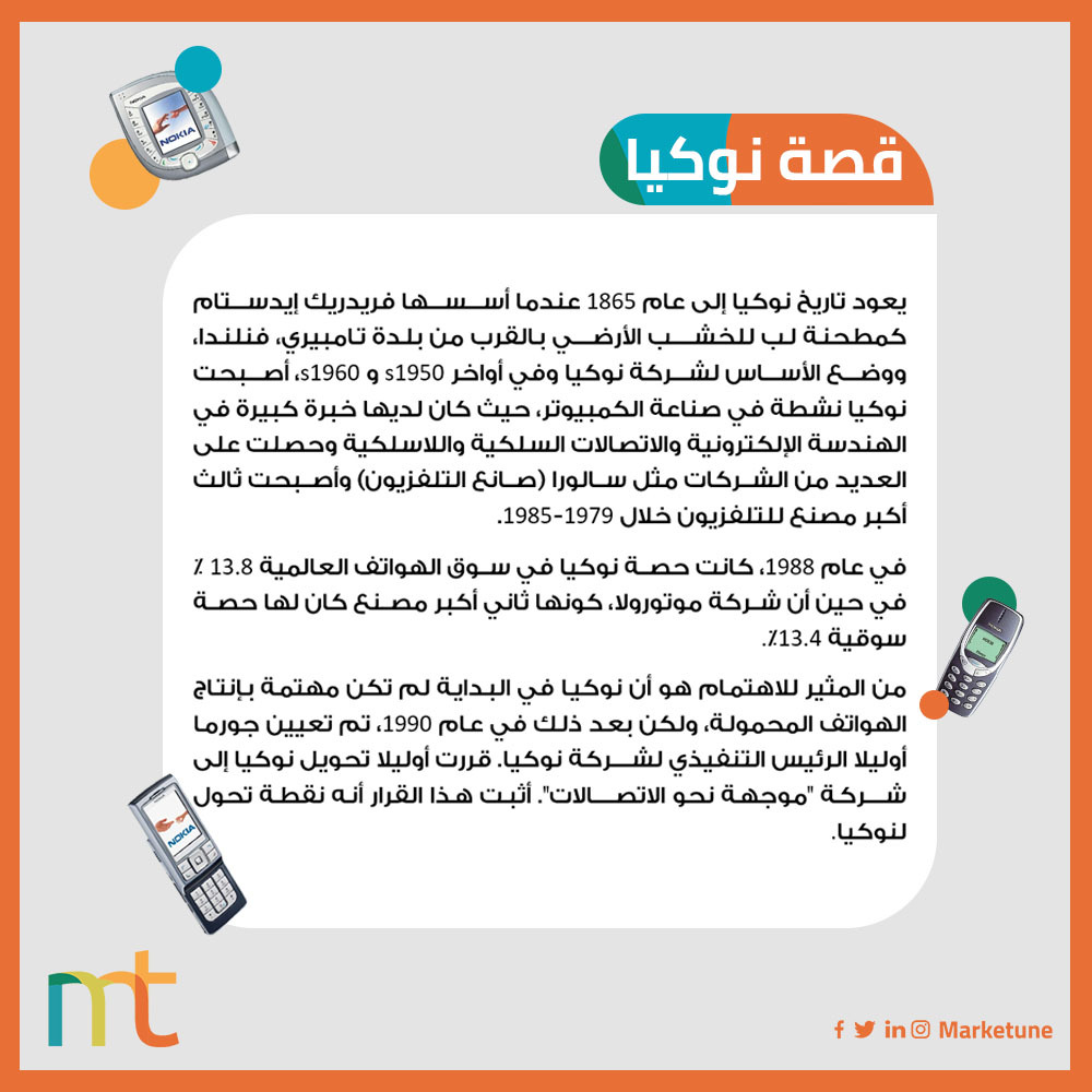 Marketune's tweet photo. إذا كنت قد ولدت في التسعينات أو أوائل عام 2000 أنا متأكد من أنك على دراية بعصر #نوكيا📱
كان هذا هو الوقت التي كانت نوكيا هي رمز التعريف #للهواتف حيث جودة الصنع هي الأهم، لكن السؤال هو ما الذي جعل نوكيا التي امتلكت 80% من السوق العالمية تختفي؟! 🤔
 #أبل #جوجل  #اندرويد #IOS https://t.co/mJOTLyZS2m