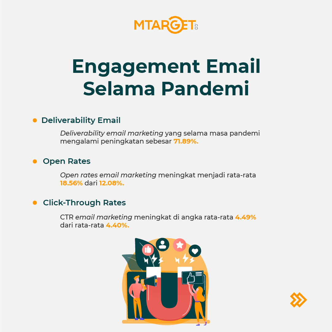 dailysocial's tweet image. #digitalmarketingtipsandtricks #marketingstrategy #emailtransactional #transactionalemail #digitalmarketing #emailmarketing #emailmarketingtools #jasaemailmarketing #layananemailmarketing #emailmarketingtips #emailmarketingstrategi #emailmarketingsoftware #emailmarketingsolution