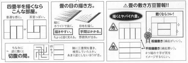 アシスタント背景美塾 Maedax派 Haikei Bijuku さんの漫画 65作目 ツイコミ 仮