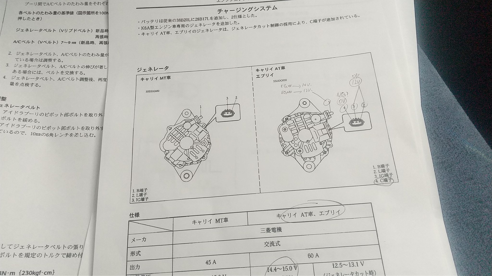 伊號 とりあえず 古い電波時計の電圧計 オレンジ照明の方 が誤差が大きくなってきてるのが1つ オルタネータは 制御端子の防水コネクタに結露があって 異常電圧吐いてた感じ 乾かしたら電圧正常値になった とりあえず端子にルブ吹いておく Absは左後