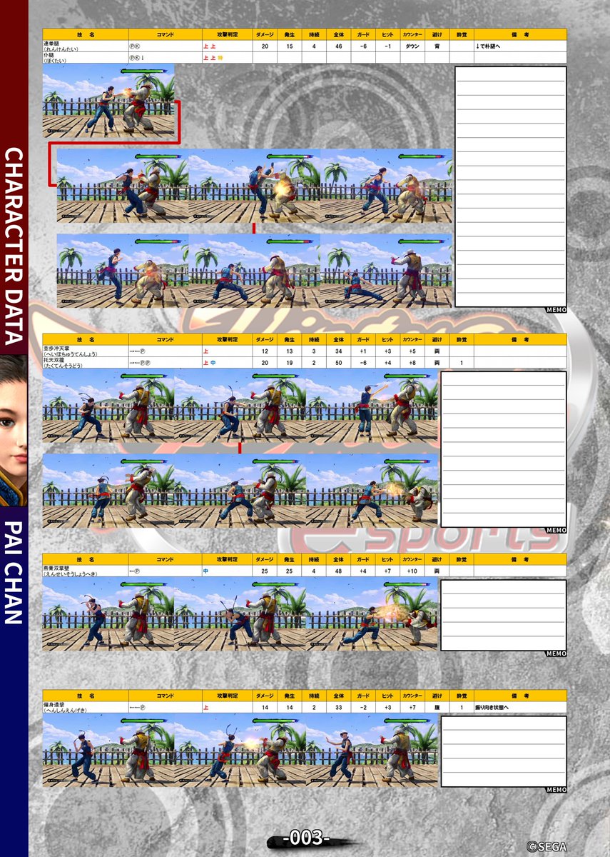 Vfes モーション フレーム表