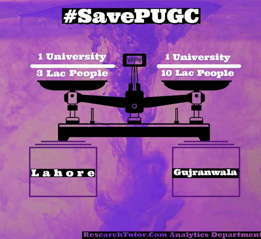 Iam_Fizza's tweet photo. #savePUGC #savepugcsavegujranwala #pugcneedhelp #pugciansmatter
@DCGRW @CommissionerGu3
@ImranKhanPTI @UsmanAKBuzdar https://t.co/UBHBnESjdy