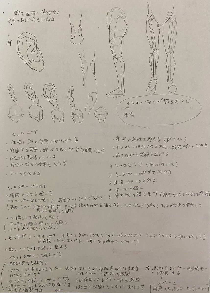 色々勉強
手は影と骨格を意識してます
また発見があって奥が深いなと
#イラスト練習 