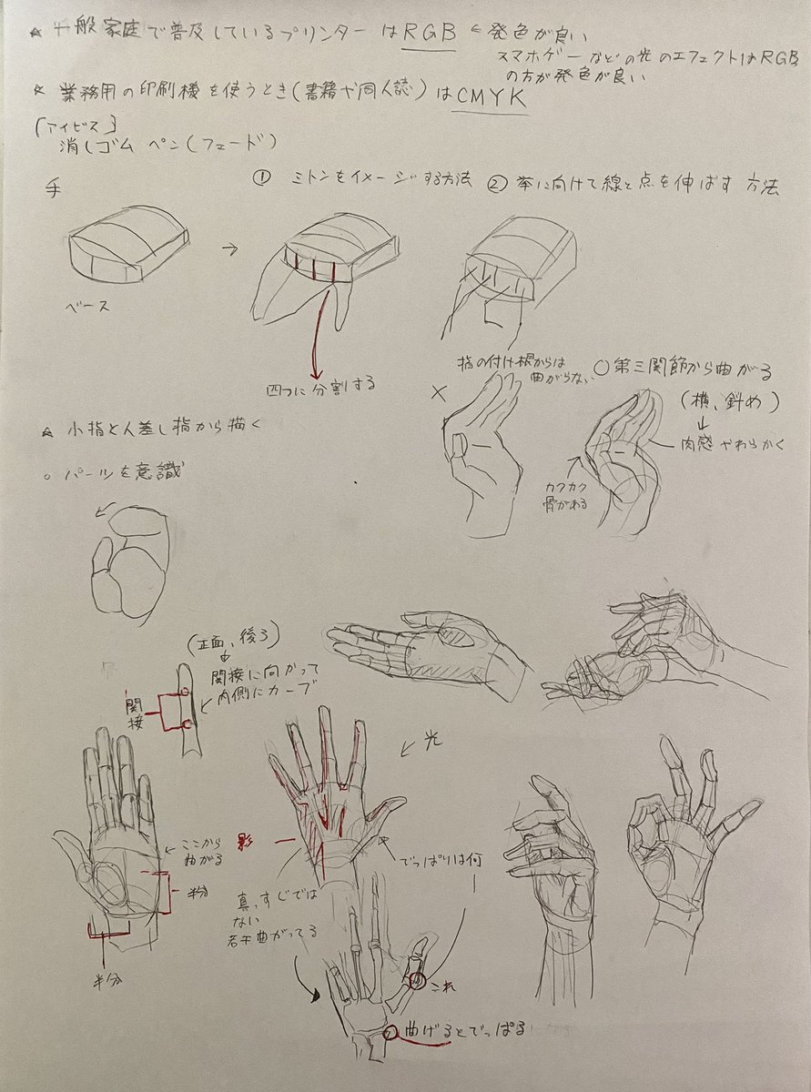 色々勉強
手は影と骨格を意識してます
また発見があって奥が深いなと
#イラスト練習 