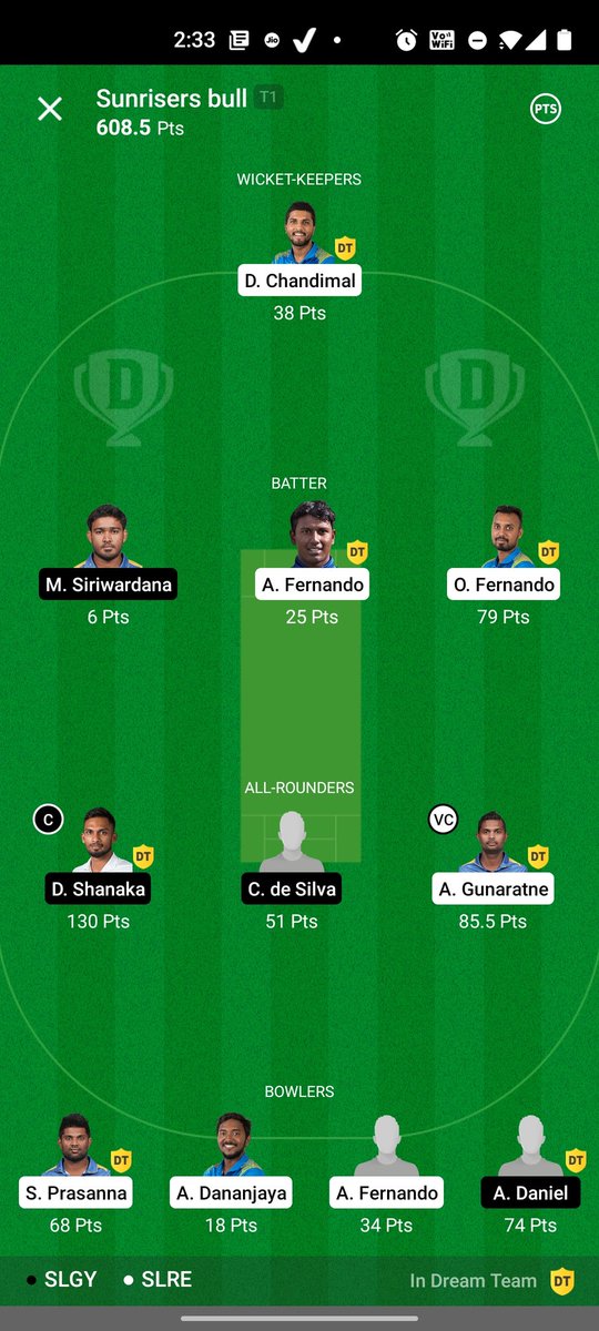 advance_pc's tweet photo. #Target
#Selectedmode
#100
#Slt20
@MousaPathaan @dream11domestic @arjunkumar318 @RajeshK19389911 @Lokendr_123
@RAJPUT9989 @UniqueDream11 @BuntyTejwinder @Ranjith_iy3r https://t.co/yVlQ0KQL9n