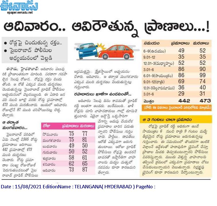 Road Accidents news,
Road Safety awareness
