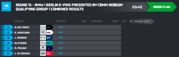 GREEN FLAG! Group 1, take it away...

Live timing 👉 bit.ly/BerlinUpdates

🇩🇪 2021 <a href="/BMWi/">BMW i</a> #BerlinEPrix | <a href="/Niobium_Nb/">Niobium Tech</a>