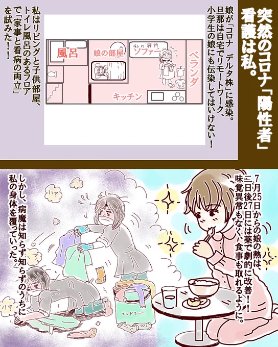 コロナデルタ株になりました②
#マンガが読めるハッシュタグ
#コミックエッセイ
#コロナ
#実録 