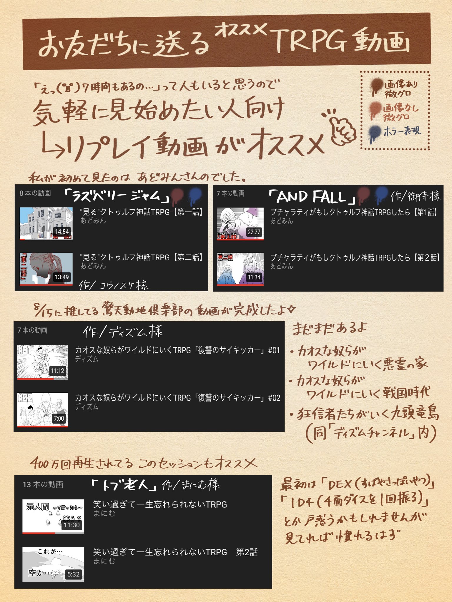 さわ やや繁忙 Trpg布教シート ゲーム実況界隈の相互さんに布教しようと思って作ったよ 私がこの5ヶ月に見た約100個のセッションから選んだよ 絞れなくてたくさん載せちゃったよ 先の2枚が初心者向けかも クトゥルフという時点で多少のホラー