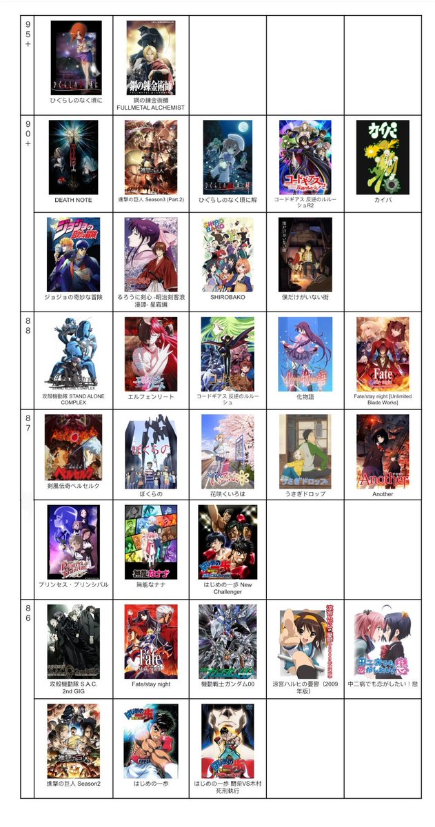 パンダチーズ Kumaneko Cheese Twitter