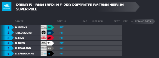 Your Super Pole contenders 👇

Who do YOU think will be starting on the front-row? 👀

Live updates 👉 bit.ly/BerlinUpdates

🇩🇪 2021 <a href="/BMWi/">BMW i</a> #BerlinEPrix | <a href="/Niobium_Nb/">Niobium Tech</a>