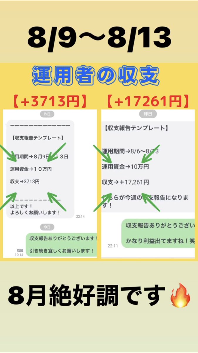 【🗣運用者様からの収支報告🗣】

8月も絶好調です‼️

最大限リスクを抑えつつも
大きな利益が出せるというのが
新型EAの最大の特徴です‼️

なぜこれが無料なのか配布している
僕が不思議に思います😅笑

#fx #ドル円 #副業 #投資