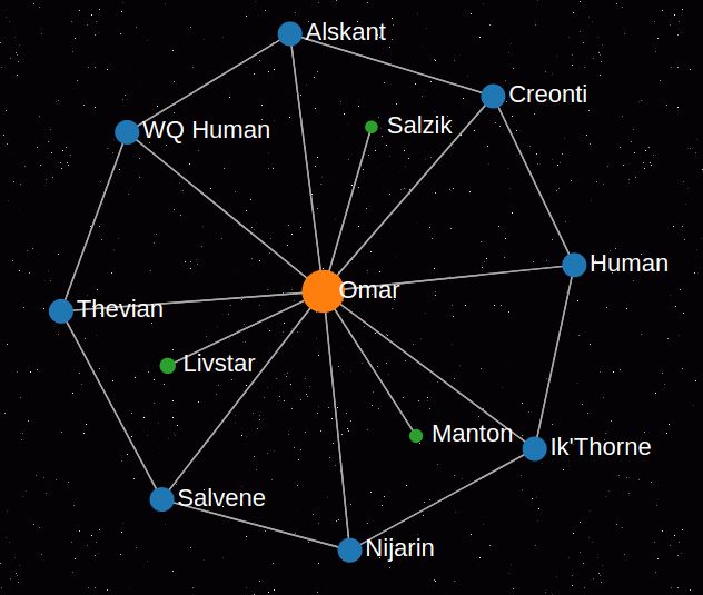 SMRealms's tweet image. Please join us for our new game "Meltdown", which starts today! This is a classic map with a racial galaxy ring, a large neutral galaxy, and a few small planet galaxies. While you're at it, check out our new drink menu, which is (mostly) delicious!