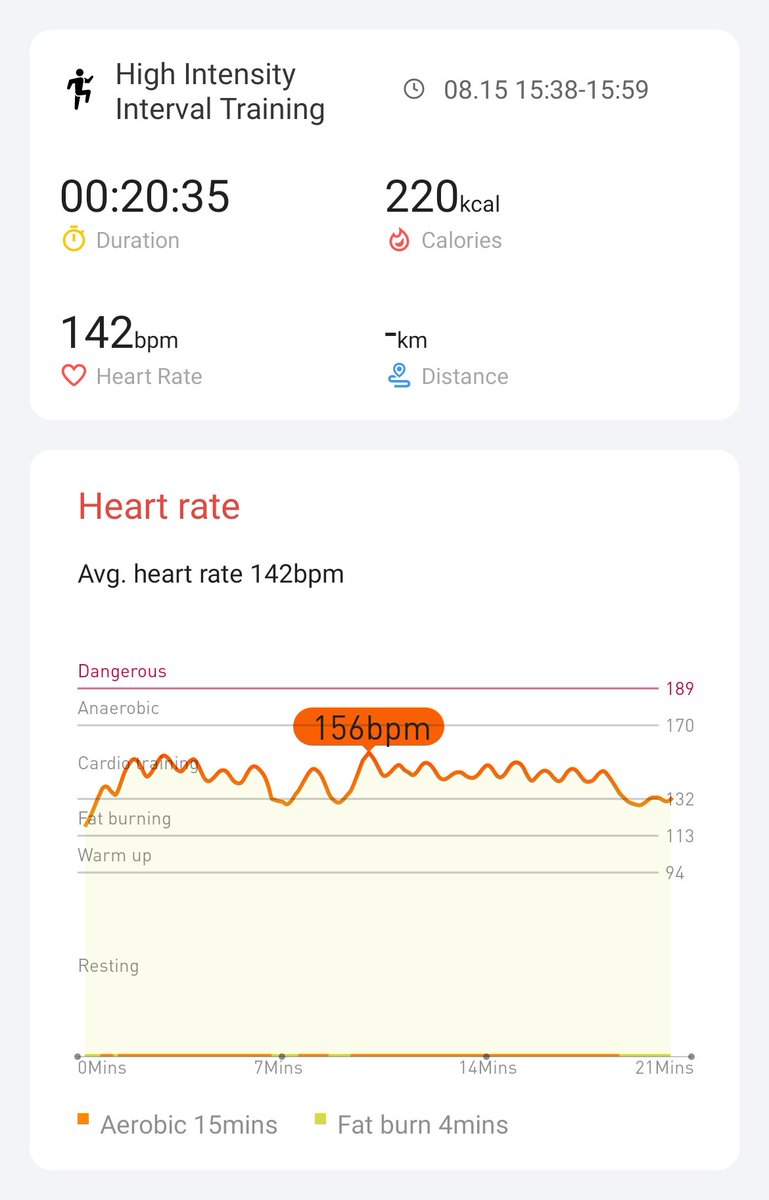 Jerry Jose Joseph (@jerryjosejosep1) on Twitter photo Day 15 of #hiitchallengewithTicWatchE3
<a href="/Mobvoi_Official/">Mobvoi_Official</a> <a href="/Anand_K_Ajay/">Anand Kumar Ajay</a> <a href="/binoywilfred/">Binoy Wilfred</a> <a href="/anandsunil94/">Anand Sunil</a> <a href="/EdwinPa11214369/">Edwin Paul</a> <a href="/am_renjithrk/">Renjith</a> Day 15 of #hiitchallengewithTicWatchE3
<a href="/Mobvoi_Official/">Mobvoi_Official</a> <a href="/Anand_K_Ajay/">Anand Kumar Ajay</a> <a href="/binoywilfred/">Binoy Wilfred</a> <a href="/anandsunil94/">Anand Sunil</a> <a href="/EdwinPa11214369/">Edwin Paul</a> <a href="/am_renjithrk/">Renjith</a>