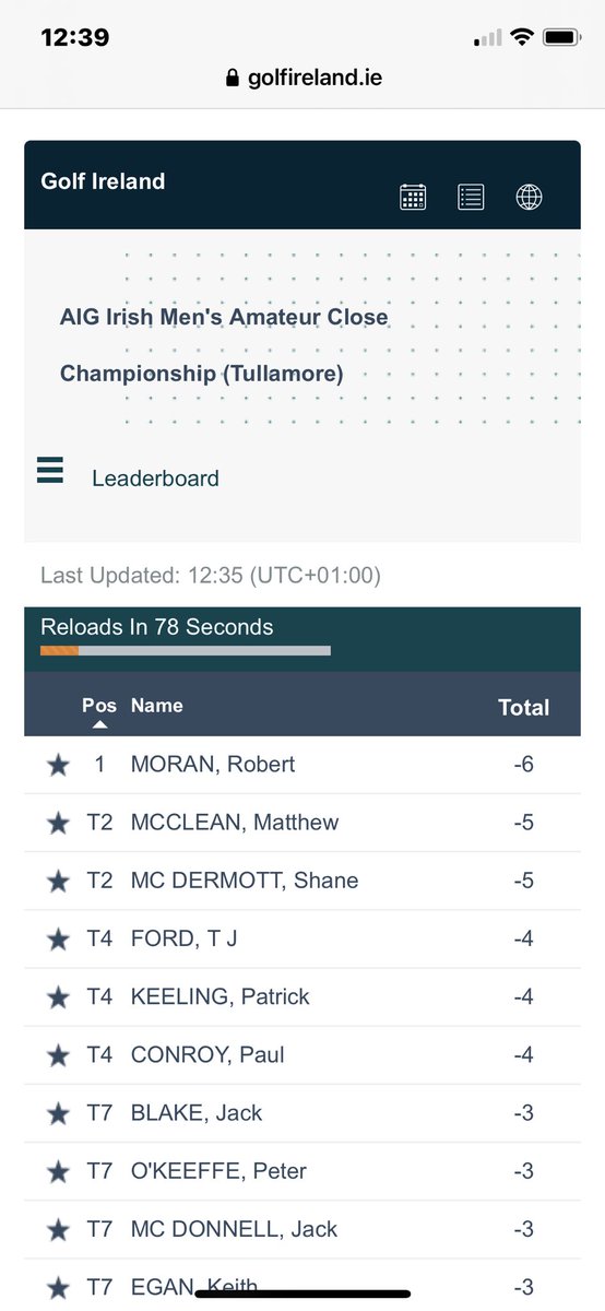 only1rubbertoe's tweet photo. Castle GC’s Rob Moran going well at The Close #AIGClose https://t.co/Ls4hvz53XG