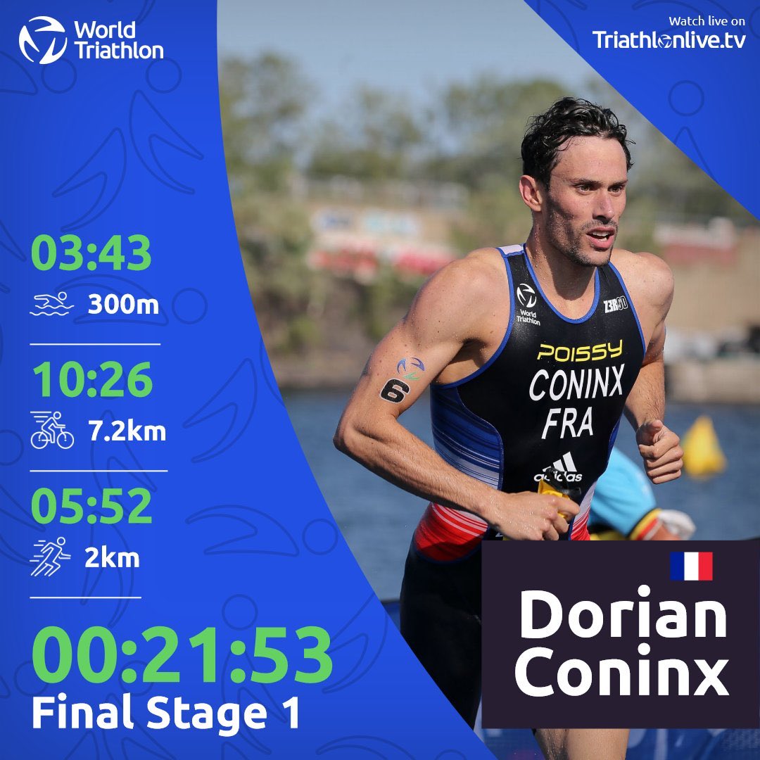 Progressif et stratégique lors des 2 premières étapes de la #WTCSMontreal @dorianconinxtri a ouvert les vannes lors de la dernière manche avec un chrono course à pied de 5’38 sur le parcours de 2km soit 21,3km/h 🏃‍♂️ 💨