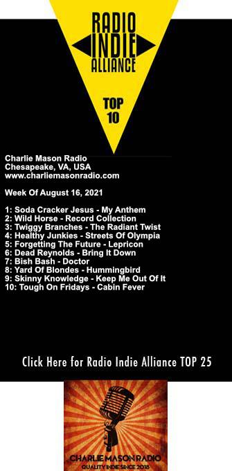 โโ๐ธโ๐๐๐ผ ๐๐ธ๐๐โ โ๐ธ๐ป๐๐ (@charliemasonva) on Twitter photo Our new top 10 list is out. Compiled by us and published thanks to the good folks at <a href="/RadioIndieA/">Radio Indie Alliance</a>.
Big congrats to <a href="/ReganSCJ/">Soda Cracker Jesus</a> <a href="/wildhorserockuk/">Wild Horse</a> @kmaccident <a href="/HealthyJunkies/">Healthy Junkies</a> <a href="/forgetting_the/">Forgetting The Future</a> <a href="/dead_reynolds/">Dead Reynolds</a> <a href="/BishBashband/">Bish Bash</a> <a href="/YardOfBlondes/">Yard of Blondes</a> <a href="/SkinnyKOfficial/">Skinny Knowledge</a> & <a href="/ToughOnFridays/">Tough On Fridays</a>
You all rock! Our new top 10 list is out. Compiled by us and published thanks to the good folks at <a href="/RadioIndieA/">Radio Indie Alliance</a>.
Big congrats to <a href="/ReganSCJ/">Soda Cracker Jesus</a> <a href="/wildhorserockuk/">Wild Horse</a> @kmaccident <a href="/HealthyJunkies/">Healthy Junkies</a> <a href="/forgetting_the/">Forgetting The Future</a> <a href="/dead_reynolds/">Dead Reynolds</a> <a href="/BishBashband/">Bish Bash</a> <a href="/YardOfBlondes/">Yard of Blondes</a> <a href="/SkinnyKOfficial/">Skinny Knowledge</a> & <a href="/ToughOnFridays/">Tough On Fridays</a>
You all rock!
