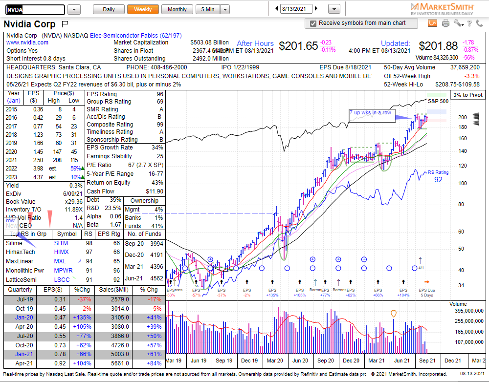 TML Trader tweet media