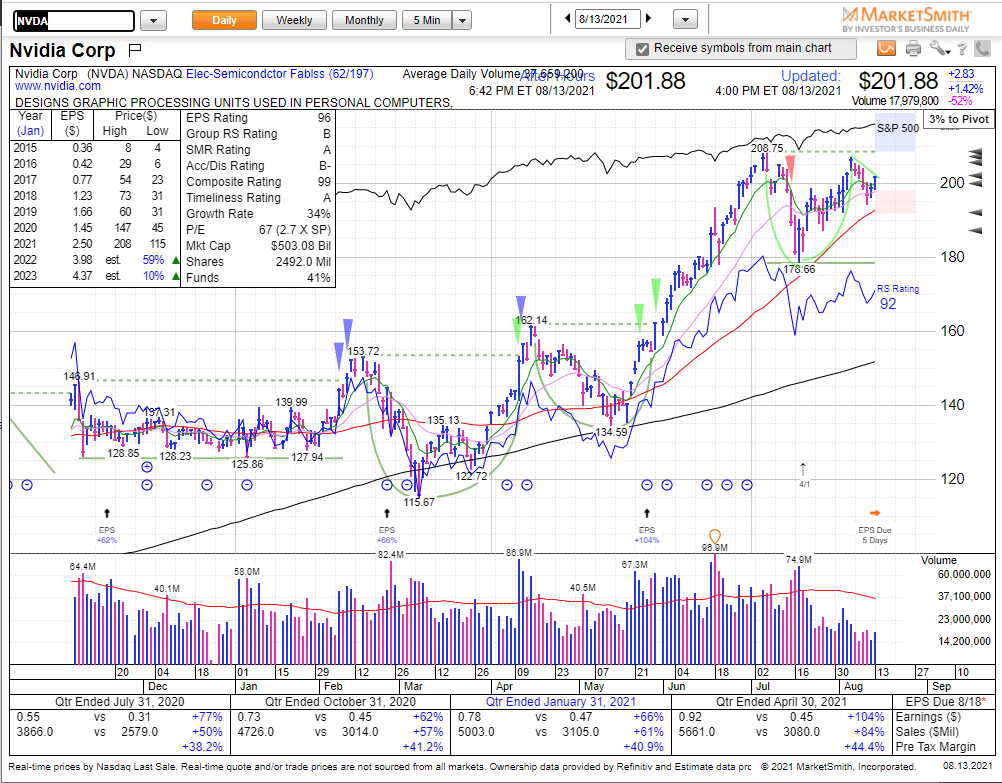 TML Trader tweet media