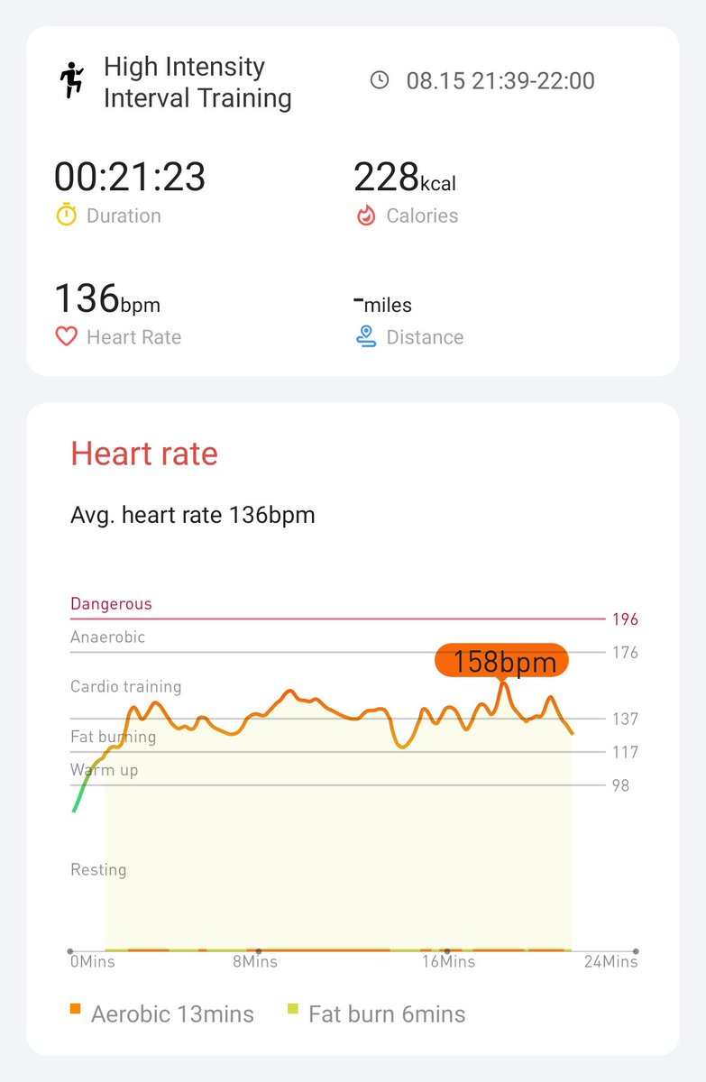 Day 17, got a new exercise mat today. I guess I'm committed for the long run now.

<a href="/Mobvoi_Official/">Mobvoi_Official</a>

#hiitchallengewithTicWatchE3