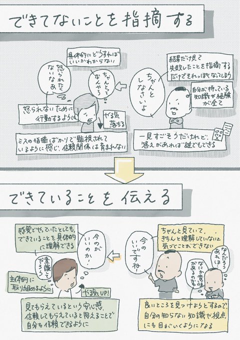 ラヴェル　ツィガーヌ　天満敦子監修の楽譜 天満敦子監修・指導によるラヴェル/ツィガーヌ