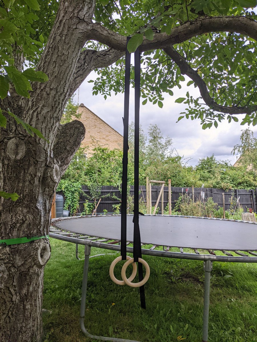 Olympics 2024 here I come