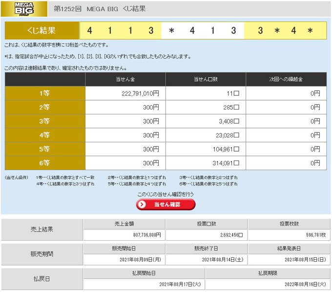 悲報 第1252回 Toto Big 大雨のせいで試合中止になり1等が15口でる まとめダネ 悲報 第1252回 Toto Big 大雨のせいで試合中止になり1等が15口でる まとめダネ