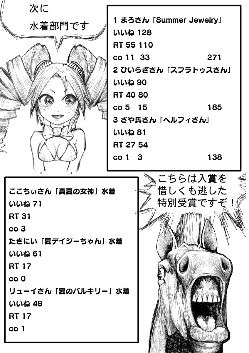 ゆるドラ夏のイラスト祭り世話役 Mizugi Oyazi Twitter
