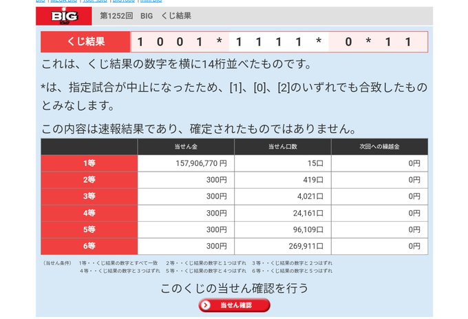悲報 第1252回 Toto Big 大雨のせいで試合中止になり1等が15口でる まとめダネ