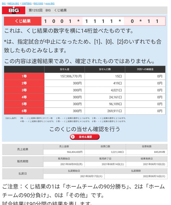 悲報 第1252回 Toto Big 大雨のせいで試合中止になり1等が15口でる まとめダネ