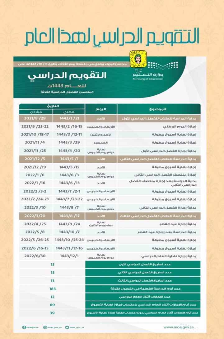 k_jdyd757's tweet photo. #السعودية_العظمى #الرياض #الخبر #جدة #دبي #مولات #مطاعم_الرياض  #مطاعم_جدة  #مطاعم_الخبر #طبيب_بدوي #فايزر #كورونا_الجديد #مسابقة #عاجل_السعودية #جدة_الأن #رياضة  #لقاح_كورونا #تقنية #بشره #عناية #سفر #سياحة #شمال_الرياض #شاومي #مقاهي  #جالكسي #آيفون #ترفيه https://t.co/77oEfzBaYb