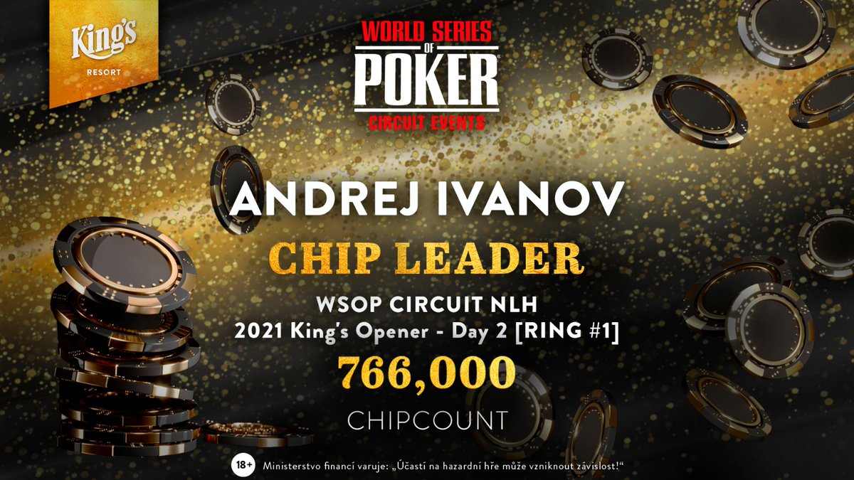 PokerroomKings's tweet photo. Day 2 @WSOPC Ring#1 has just kicked off. Total entries 2069, with 248 players all now I.T.M. Winners payout €66K+. Andrej Ivanov is big chip leader. https://t.co/vDLgbZSzWc