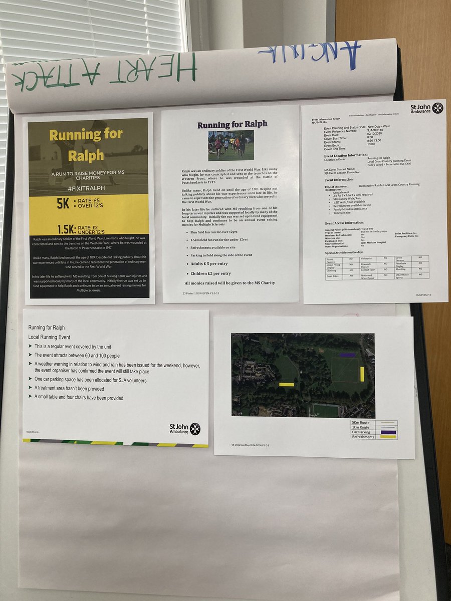 Pam Wood💙 (@pam_wood_leics) on Twitter photo A busy weekend training <a href="/stjohnambulance/">St John Ambulance England</a> the Event Management course in Northampton and Leicester. Thank you to everyone who attended. @SJAVolTraining A busy weekend training <a href="/stjohnambulance/">St John Ambulance England</a> the Event Management course in Northampton and Leicester. Thank you to everyone who attended. @SJAVolTraining