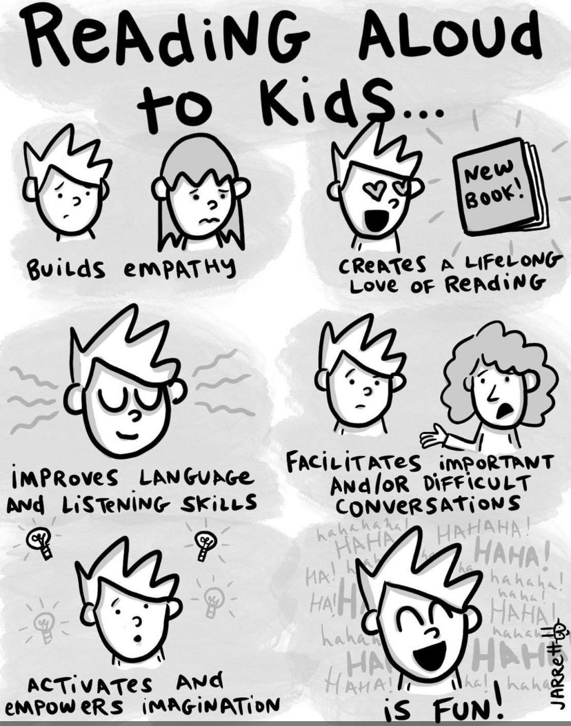 Read Alouds have always been one of my favorite activities of the school day! Students of all ages love to listen to a great book! 📖📚#buildvocabulary #instillaloveofreading