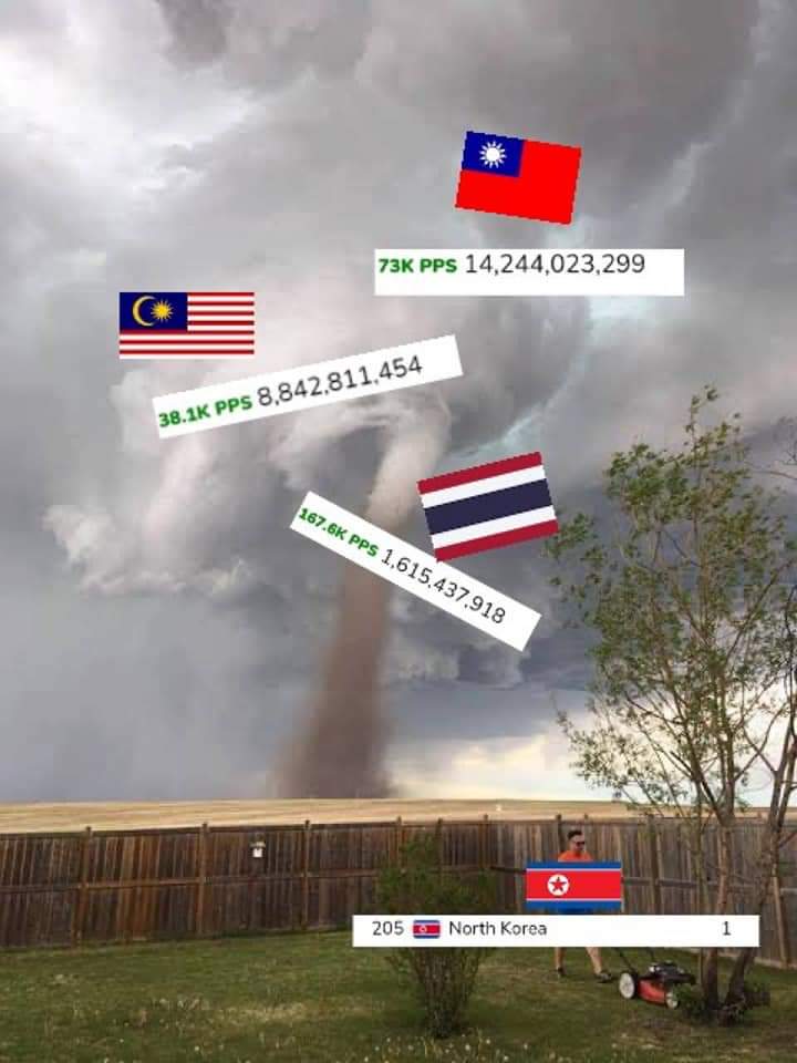 เสี่ยรุจโอเค tweet media
