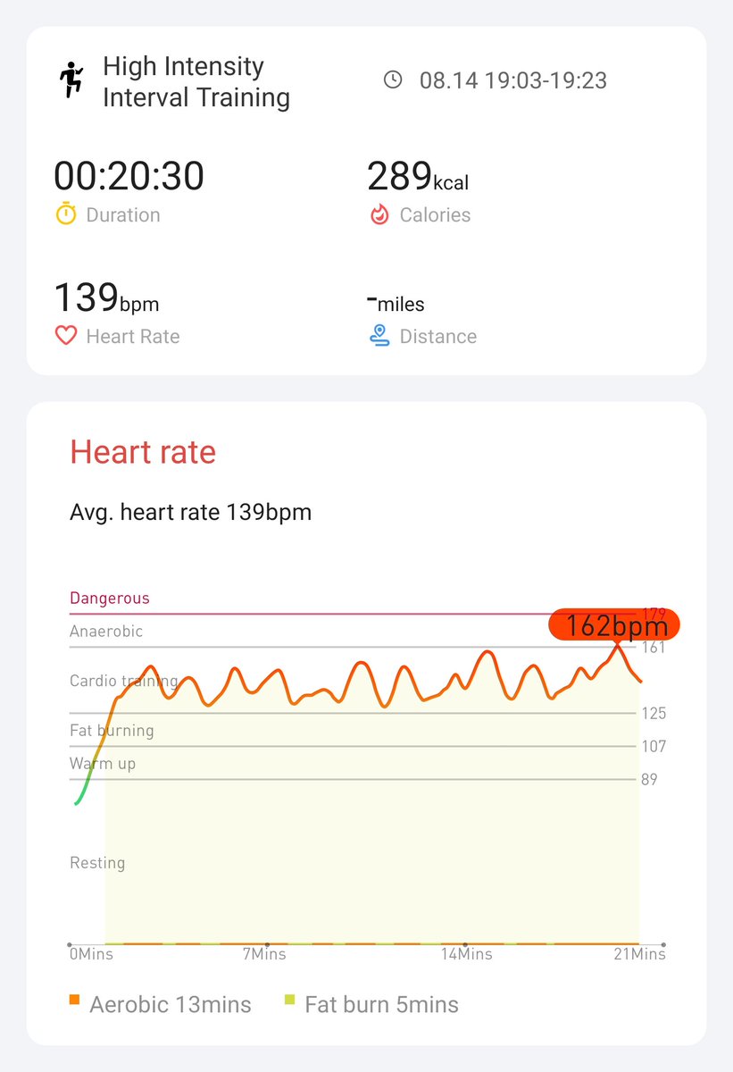 16/18 Forgot to post this one yesterday! Hope it counts. #hiitchallengewithTicWatchE3 <a href="/Mobvoi_Official/">Mobvoi_Official</a>