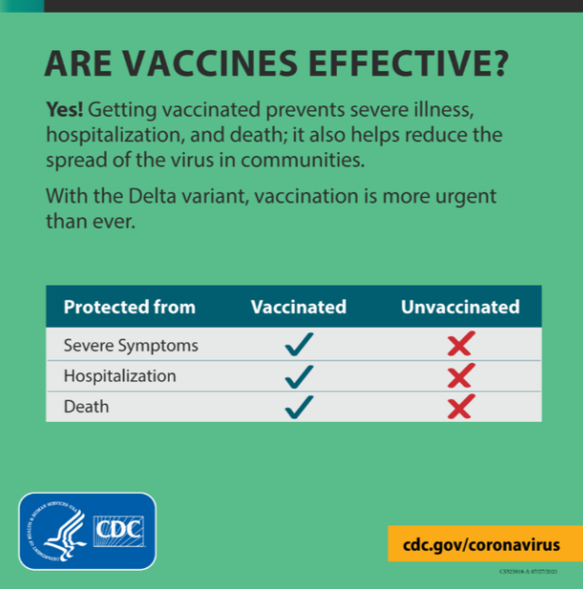 mercycareaz's tweet photo. You have the power to protect yourself and others. When fully vaccinated, you’re less likely to be infected, and your risk of being sick, hospitalized or dying is much lower than unvaccinated people. Get vaccinated today. https://t.co/8dZHew8KC2 https://t.co/rjPawWmMnY