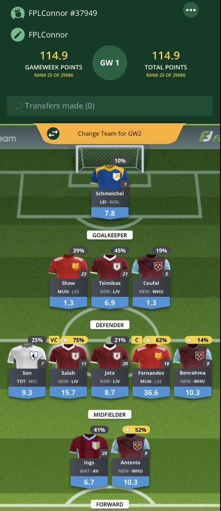 FPLConnor's tweet photo. @FanTeamOfficial 25th 👀 https://t.co/M8AtQ79fdu