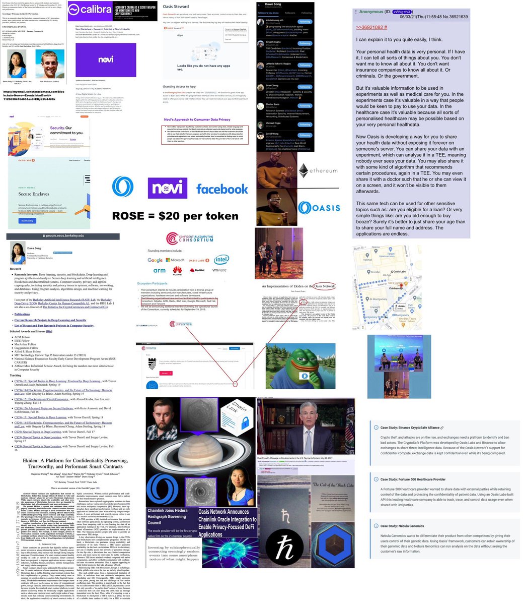 AceOfCrypto's tweet image. Will continue to funnel some of my profits into $ROSE.

They will get listed on Coinbase. 140M Mc is a steal IMO.