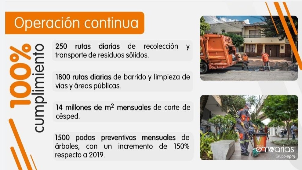 ¡OJO ciudadanos, que no nos engañen! 
Muestran puntos críticos que históricamente han sido abusados por indisciplina ciudadana. Los buenos somos más. Medellín siempre limpia. Para la muestra, algunas intervenciones.
<a href="/QuinteroCalle/">Daniel Quintero 🇨🇴</a> <a href="/AlcaldiadeMed/">Alcaldía de Medellín</a> <a href="/ConcejoMedellin/">Concejo de Medellín</a> <a href="/jucja18/">Juliana Colorado Jaramillo</a>