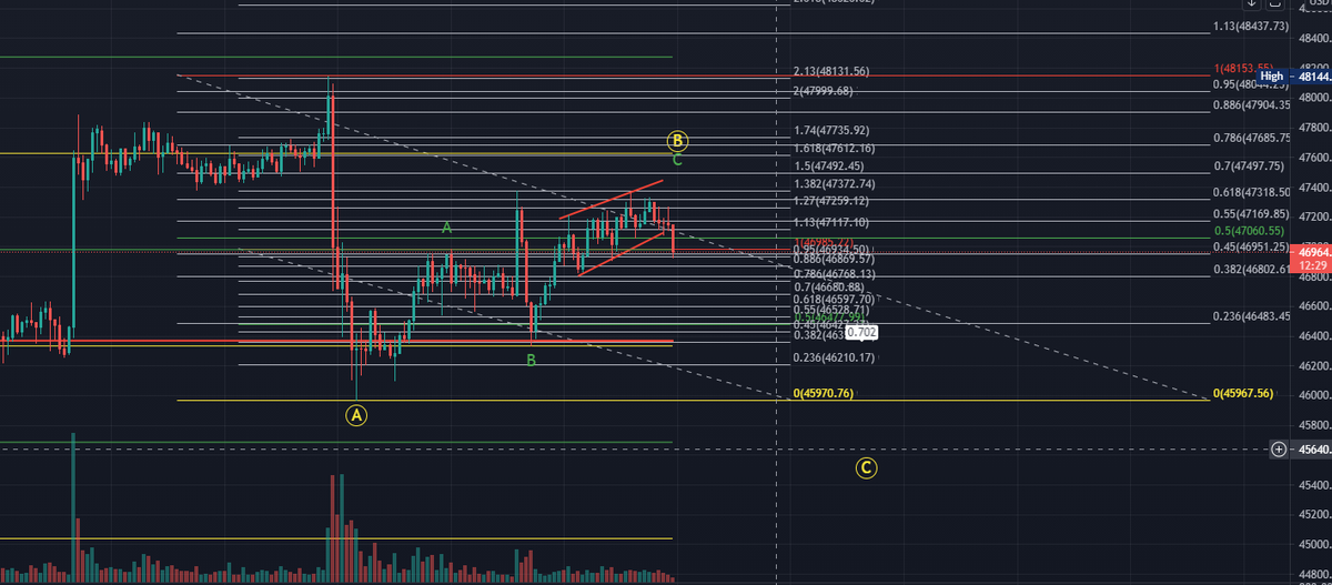 TPark Crypto tweet media