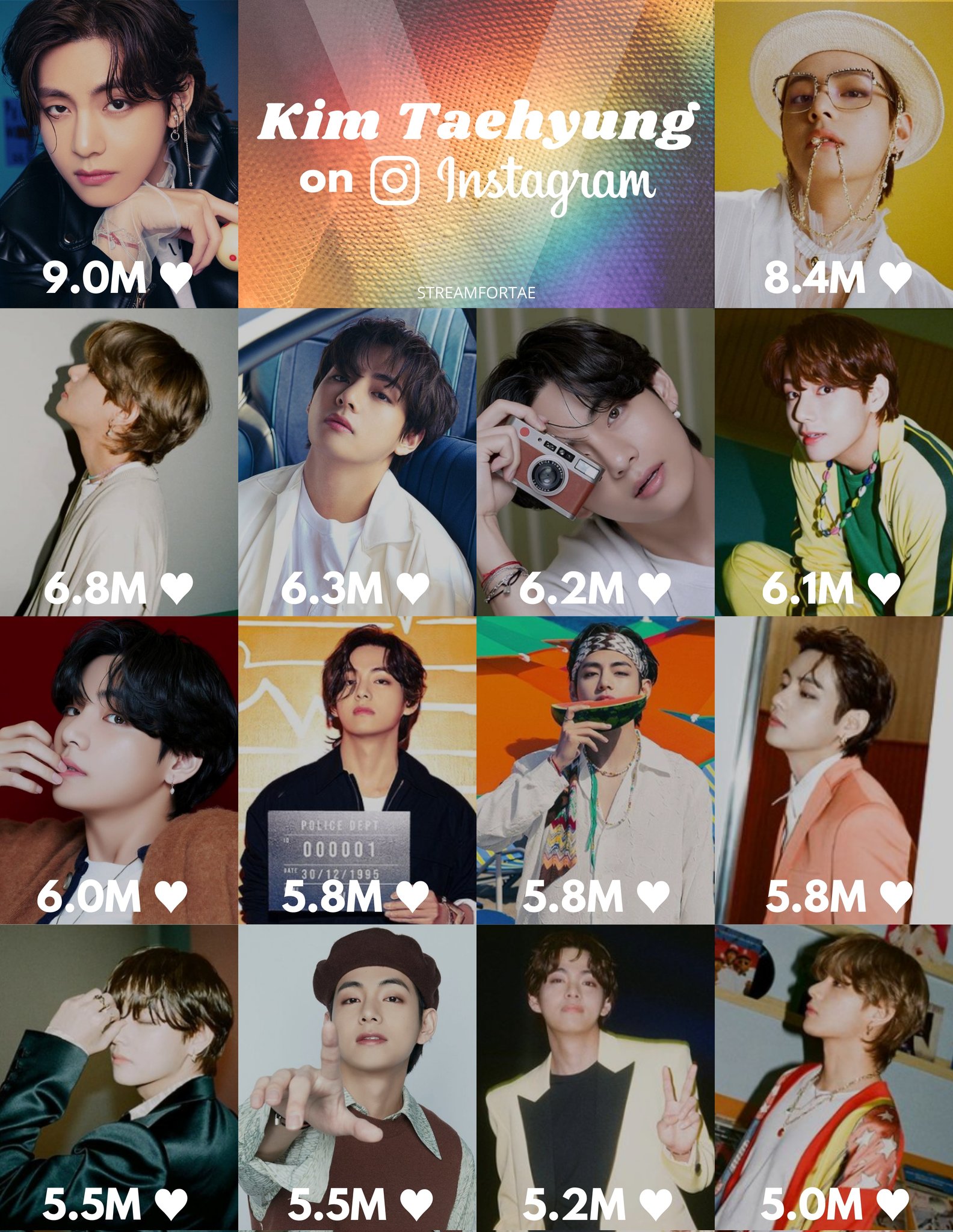 تويتر Stream For Taehyung على تويتر All 10 Individual Photos Of Taehyung Posted In The Year 21 On The Official Instagram Account Of Bts Bts Bighitofficial Have Surpassed 5 Million Likes Making