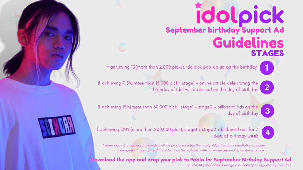 pahawtdogs's tweet photo. When the doors opened for opportunities, grab them and work hard for them.

IdolPick Support Ad for #SB19_PABLO is coming your way! Note that we are aiming for Stage 4. Good luck to us! Stay tuned for the announcement of the voting day!

@SB19Official #SB19 https://t.co/3fnGPtSBoc