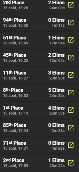 J'avais Free top 100, j'ai choke la fin (Dommage) 😅