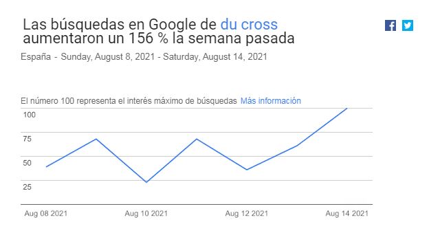 DuCros tweet media