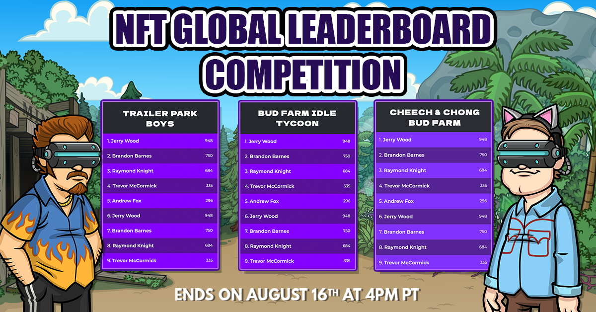 TPBGAME's tweet photo. Where are you on the NFT Leaderboards? 👀 The competition ends on August 16th at 4pm PT, so hop in NOW and boost your rank to win some sick NFTs!
Not sure where to find the NFT Leaderboard? Visit the link below!
https://t.co/SK35ZV5C5U
#NFT #NFTKIT https://t.co/KdvJ8hSIgO