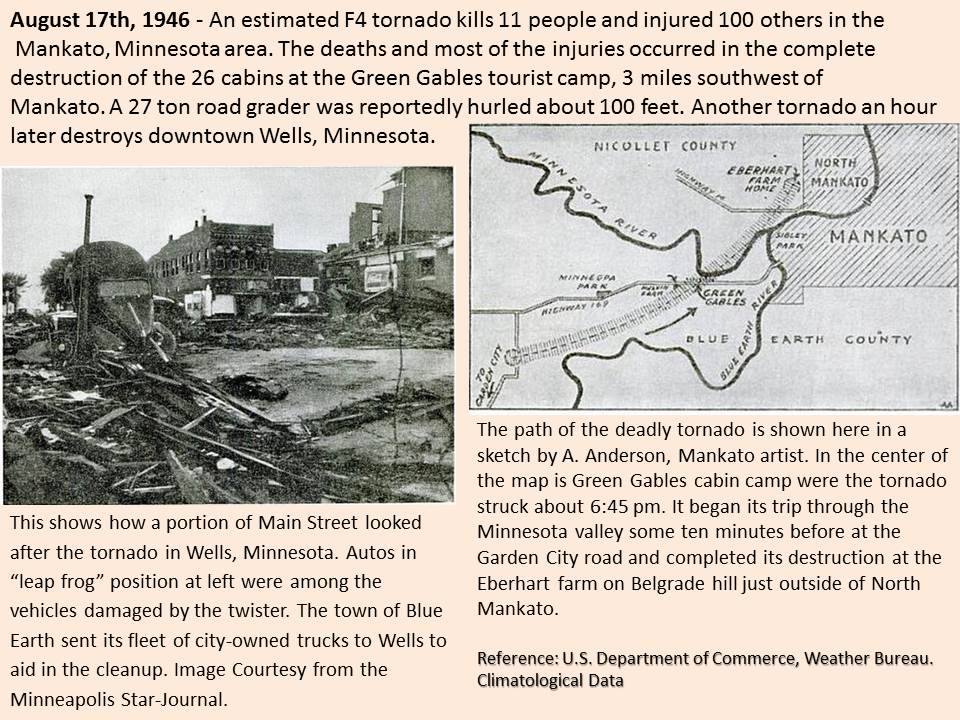Aug 17th, 1946:
An estimated F4 tornado kills 11 people and injures 100 others in the Mankato, Minnesota area. The deaths and most of the injuries occurred in the complete destruction of the 26 cabins at the Green Gables tourist camp, 3 miles southwest of Mankato.
#wxhistory https://t.co/mutr5LthCp