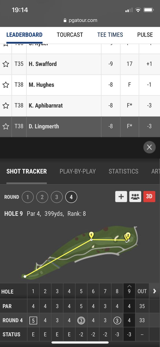 Läckert! <a href="/dlingmerth/">David Lingmerth</a> går tre under sista fyra hålen med en eagle &amp; en birdie. Det ser ut att vara precis tillräckligt för att komma in topp-200 på rankingen och få spela KFT-finalen. Efter att ha måndagskvalat in. STARKT! 💪