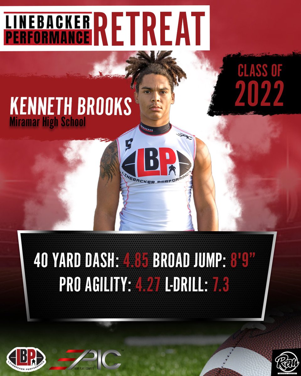 _CoachHodge's tweet image. 🚨Them Miramar Backers showed up as one force at our Ft. Lauderdale #LBretreat2021 Check out their player stat cards. *laser times* @__humblemark0 @kennybrooks05 @DoubleNiine @j3r0n_ #LinebackerPerformance