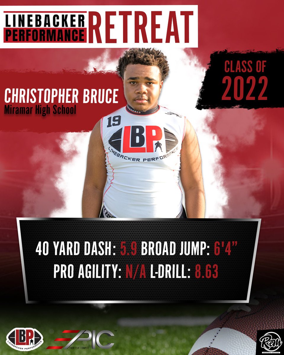 _CoachHodge's tweet image. 🚨Them Miramar Backers showed up as one force at our Ft. Lauderdale #LBretreat2021 Check out their player stat cards. *laser times* @__humblemark0 @kennybrooks05 @DoubleNiine @j3r0n_ #LinebackerPerformance